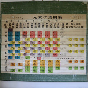 Rare Japanese Periodic Table