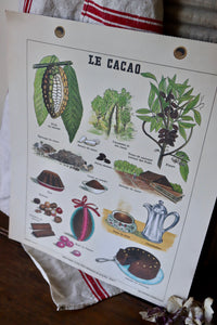 French Le Cacao Bookplate
